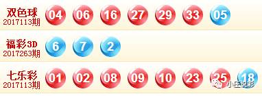 今日3D开机号研判，三线趋势强势走高